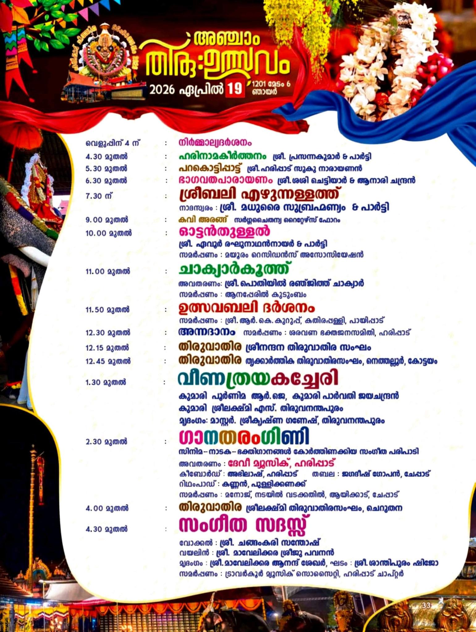Velakali performance Haripad temple festival 2026