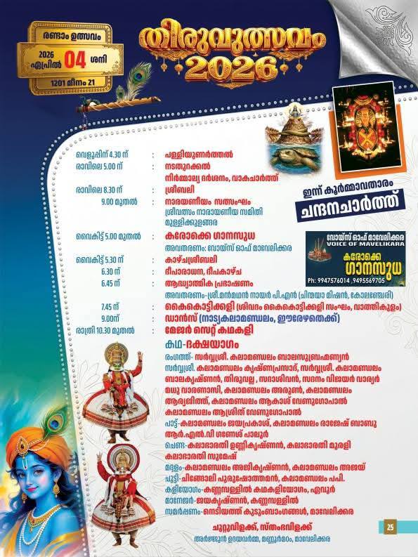 Thiruvutsavam Kerala temple spiritual gathering