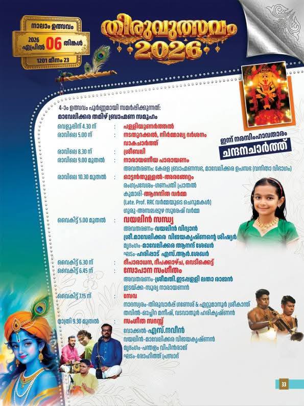 Thiruvutsavam Kerala temple night festival