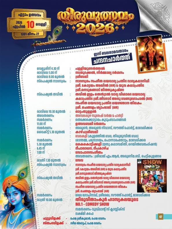 Thiruvutsavam temple celebration Alappuzha district