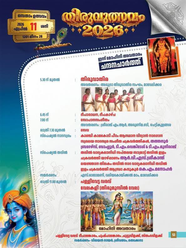 Thiruvutsavam Kerala temple drums performance