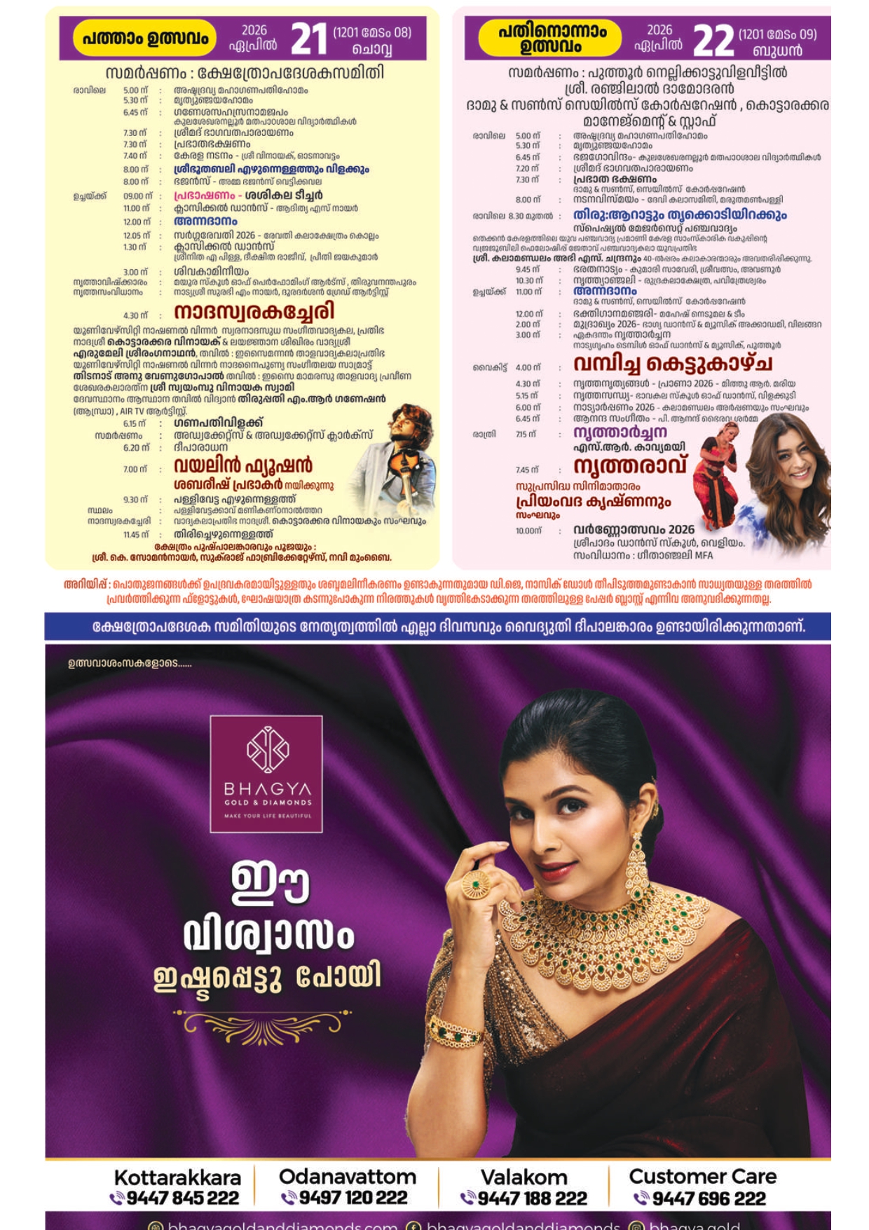 Sree Bhoothabali procession Ganapathi Temple Kollam Kerala festival