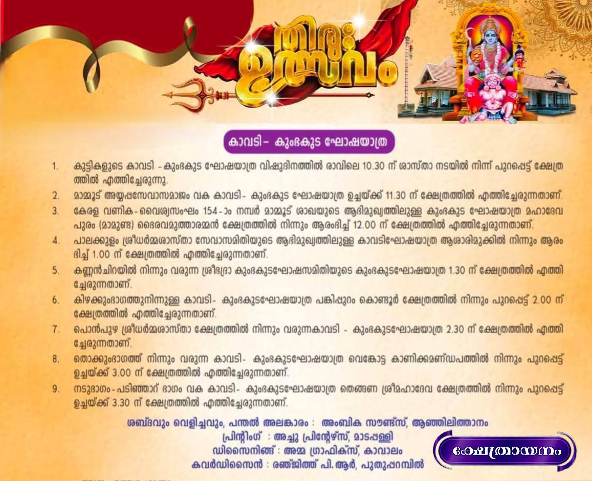 Alappuzha Madappally Bhagavathy Temple pooja rituals scene