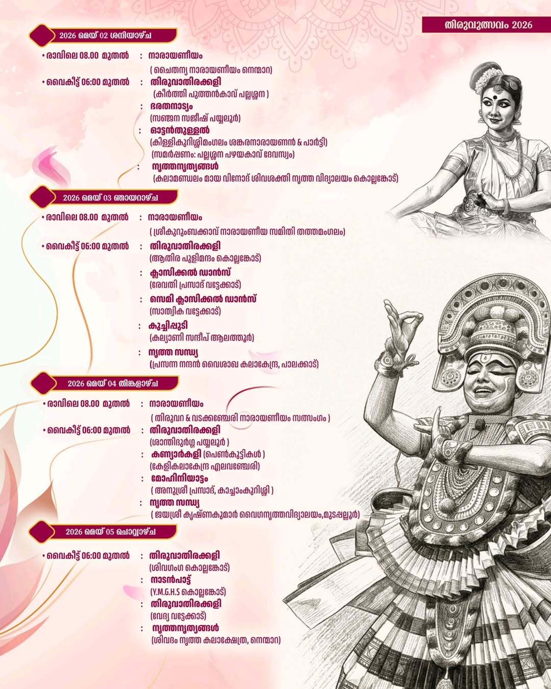 Panchagavyam ritual Kerala temple festival