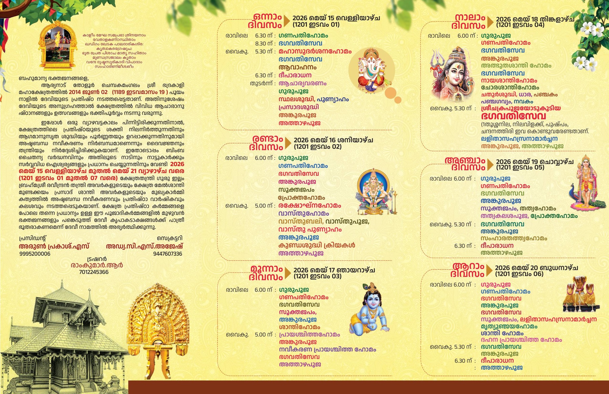 Chempakamangalam Sree Bhadrakali Temple Ashtabandha Navikaranam and Kalasha Abhishekam ritual Kerala