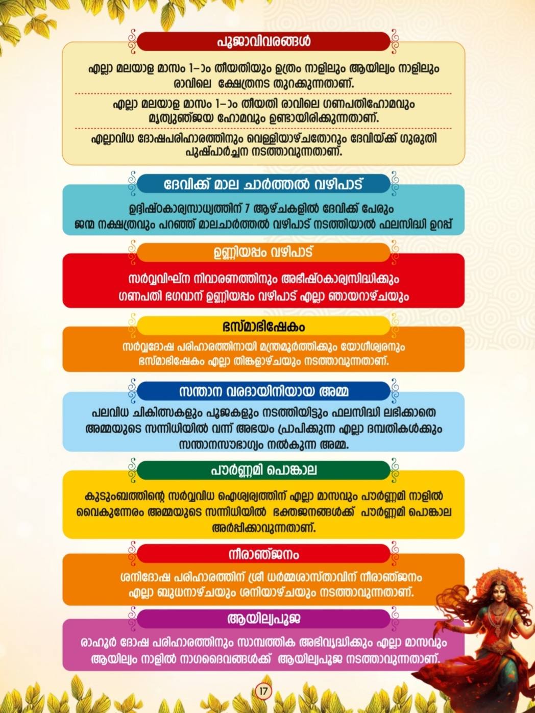 Sree Alukadu Devi Temple Devotional Gathering 2026