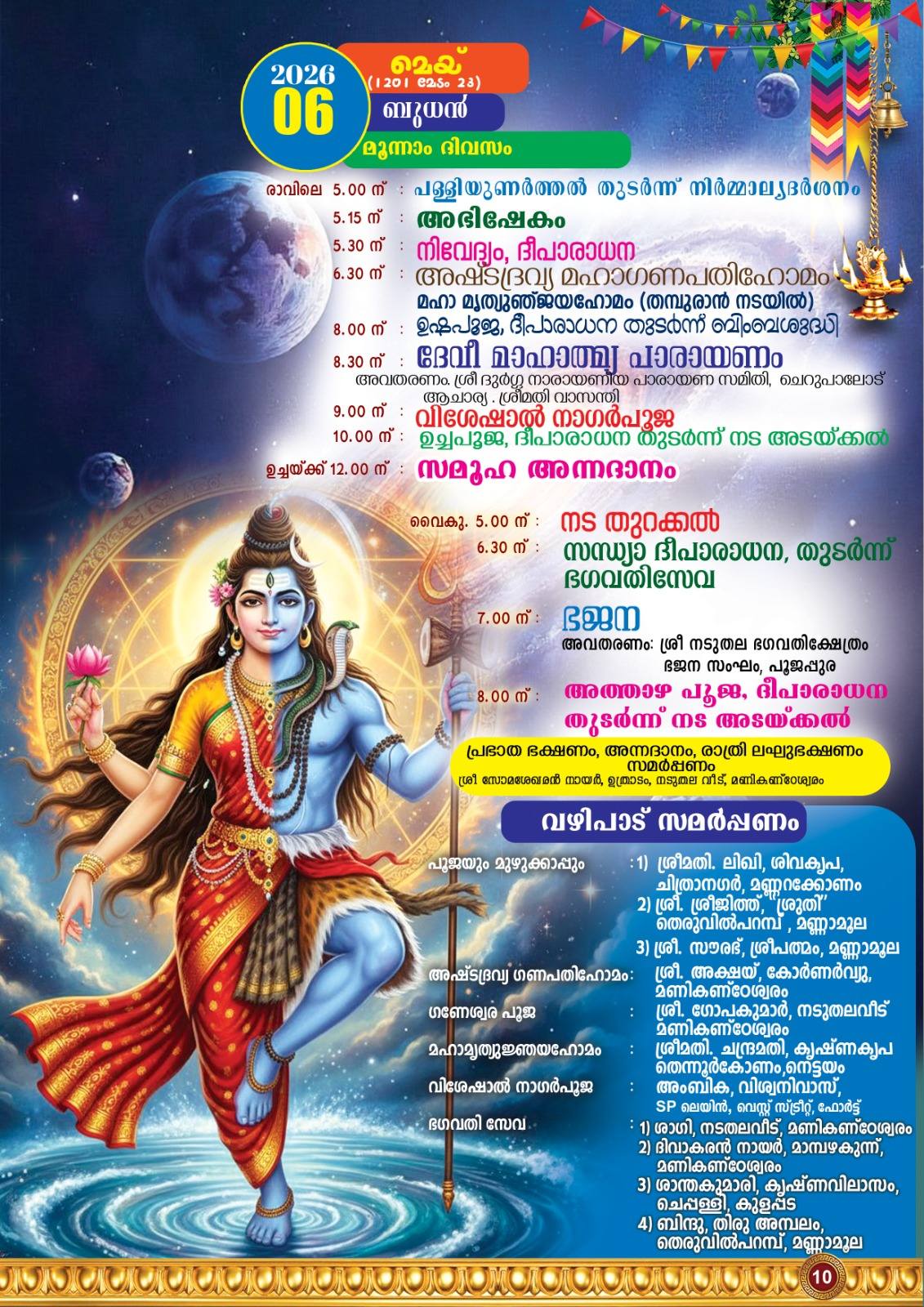  Prathishta anniversary festival Kerala temple rituals