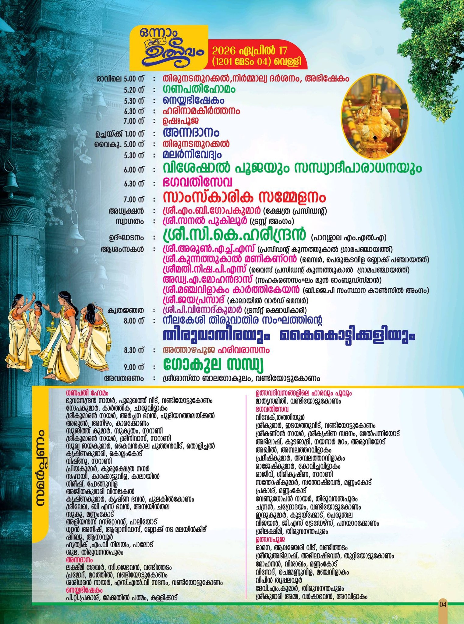 Sree Dharma Sastha Temple Kunnathukal Prathishta Varshika Mahotsavam 2026