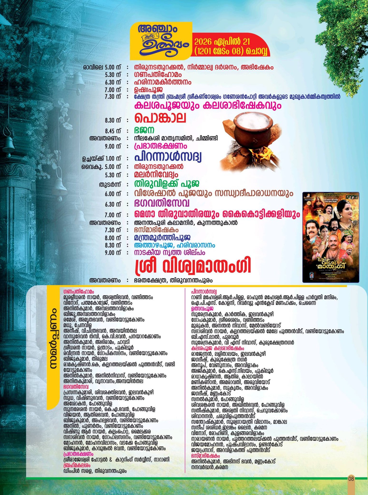 Bhasmabhishekam ritual Sree Bhadra Sastha temple Trivandrum